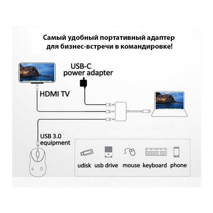 Перехідник Dynamode Dynamode USB3.1 Type-C to 1хHDMI, 1хUSB 3.0, 1хUSB Type-C Fe (Multiport USB 3.1 Type-C to HDMI) зображення 7