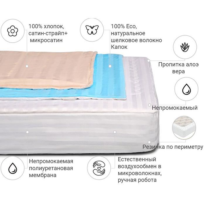 Наматрацник MirSon Carmela Waterproof Aloe Vera 304/2 140x200 см (2200000353870) зображення 2