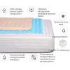 Наматрацник MirSon Carmela Waterproof Aloe Vera 304/2 (2200000377692) зображення 2