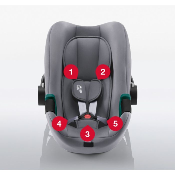 Автокресло Britax-Romer Dualfix Plus Midnight Grey (2000036277) изображение 8