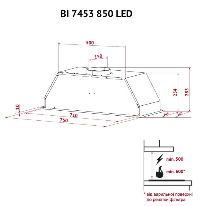 Витяжка кухонна Perfelli BI 7453 I 850 LED зображення 12