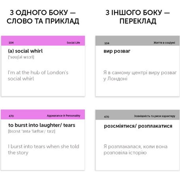 Навчальний набір English Student Картки для вивчення англійської мови Collocations B2-C1, українська (591225944) зображення 2
