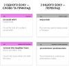 Навчальний набір English Student Картки для вивчення англійської мови Collocations B2-C1, українська (591225944) зображення 2