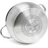 Кастрюля Hölmer Fantastic з кришкою 2 л (CR-15520-SS Fantastic) изображение 4