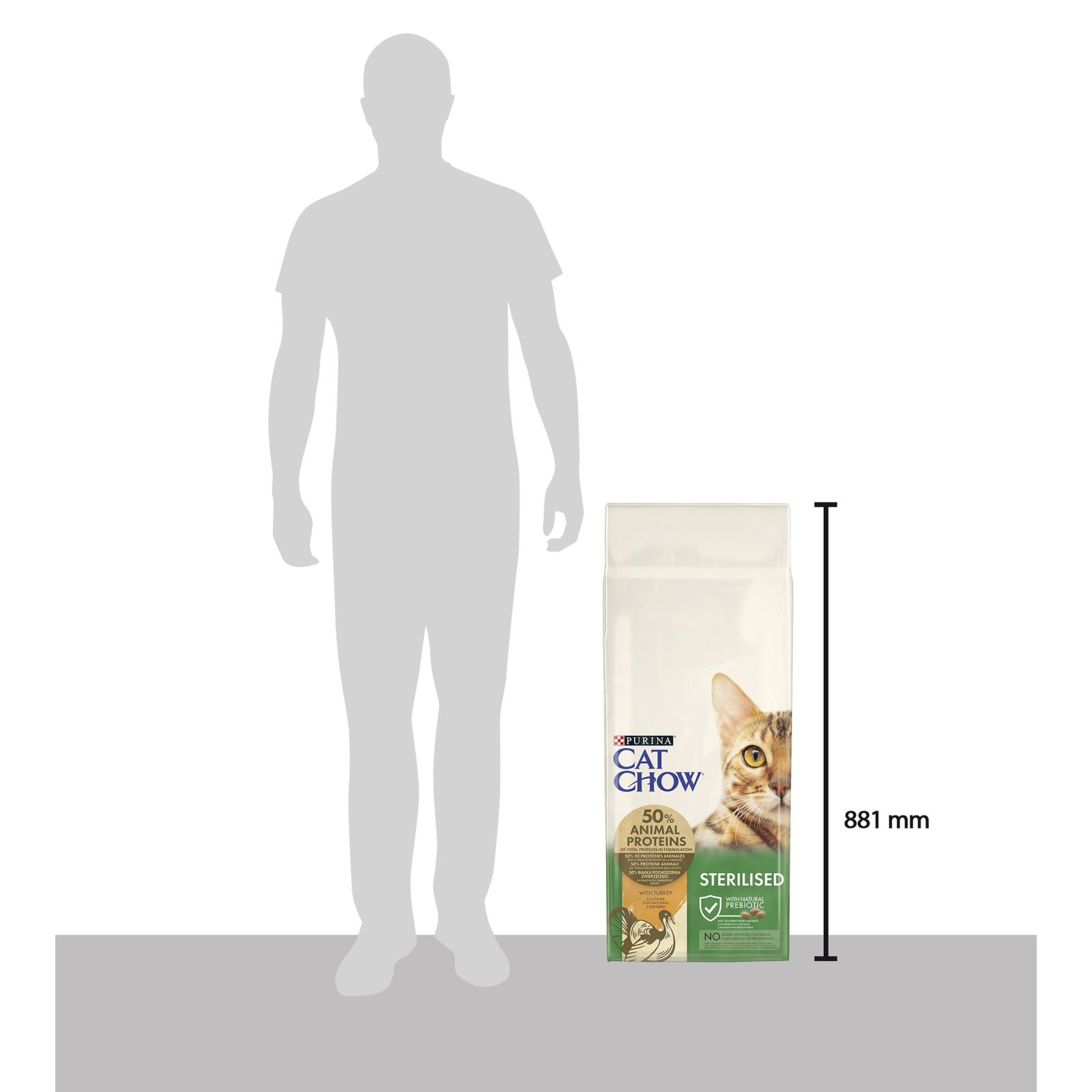 Сухий корм для кішок Purina Cat Chow Sterilised з індичкою 15 кг (7613287329592) зображення 3