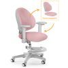 Дитяче крісло Evo-kids Mio (Y-407 DP) зображення 2