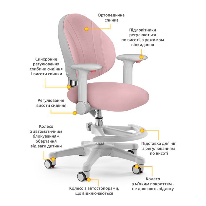 Дитяче крісло Evo-kids Mio (Y-407 DB) зображення 3