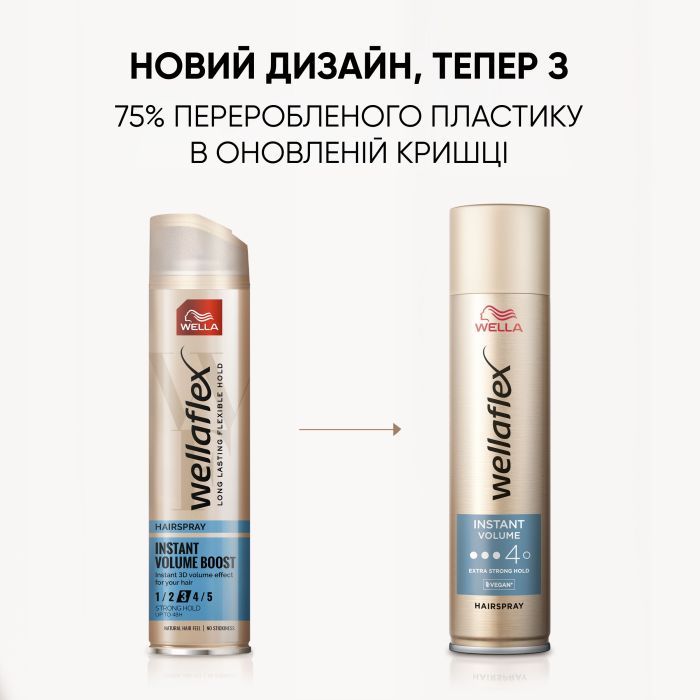 Лак для волосся WellaFlex Instant Volume 4 Extra Strong Hold 250 мл (4064666594194) зображення 7