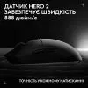 Мишка Logitech G Pro 2 Lightspeed Wireless Black (910-007295) зображення 11