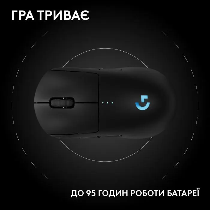 Мишка Logitech G Pro 2 Lightspeed Wireless Black (910-007295) зображення 12
