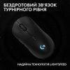 Мышка Logitech G Pro 2 Lightspeed Wireless Black (910-007295) изображение 5