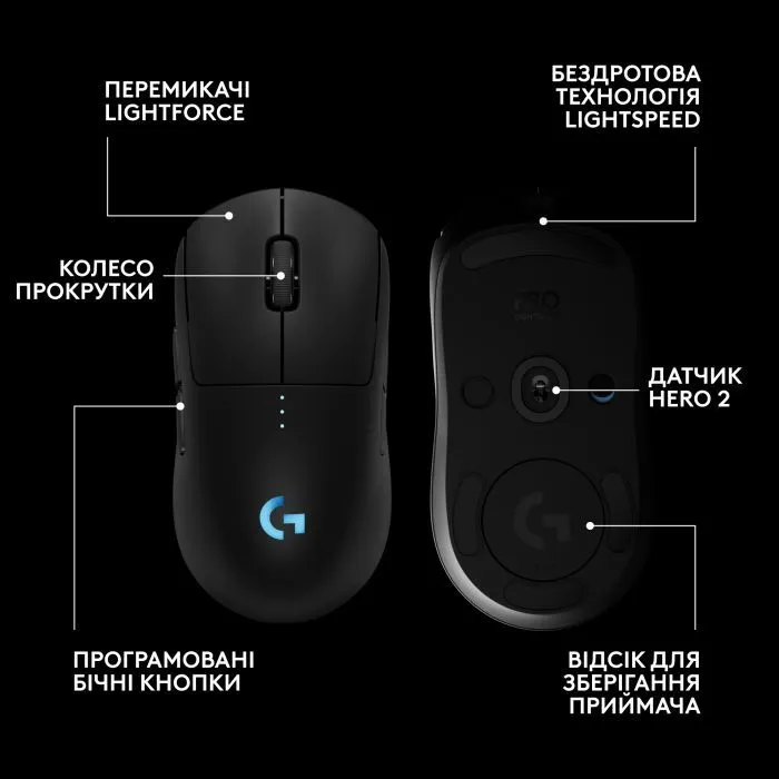 Мишка Logitech G Pro 2 Lightspeed Wireless Black (910-007295) зображення 6