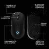 Мышка Logitech G Pro 2 Lightspeed Wireless Black (910-007295) изображение 6