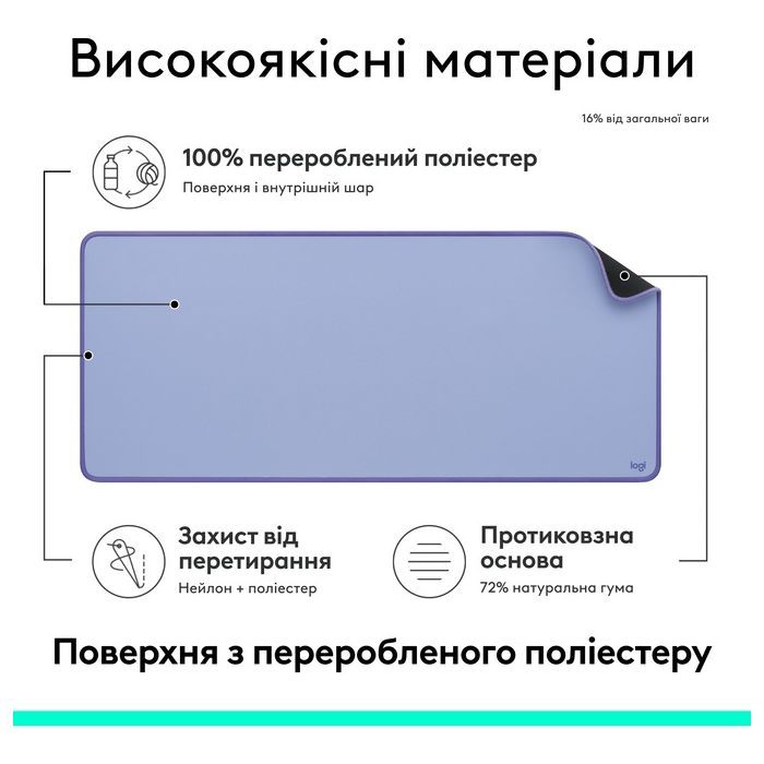 Коврик для мышки Logitech Desk Mat Studio Series Darker Rose (956-000053) изображение 8