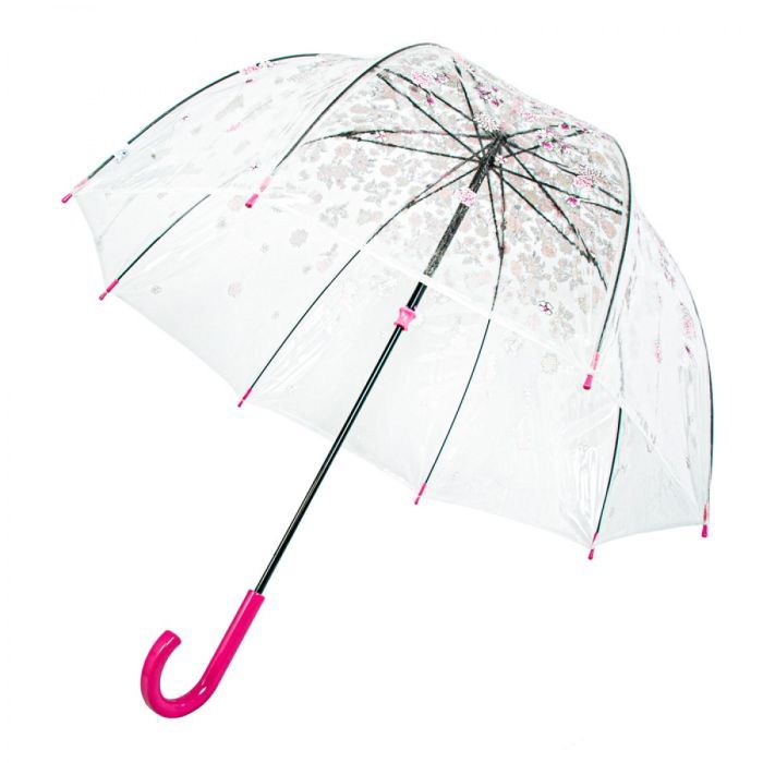 Парасоля Fulton Birdcage-2 L042 Candy Leopard (L042-033623) зображення 6