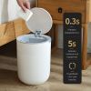 Контейнер для мусора JAH Waterproof Сенсорный Белый 8 л (20257) изображение 4