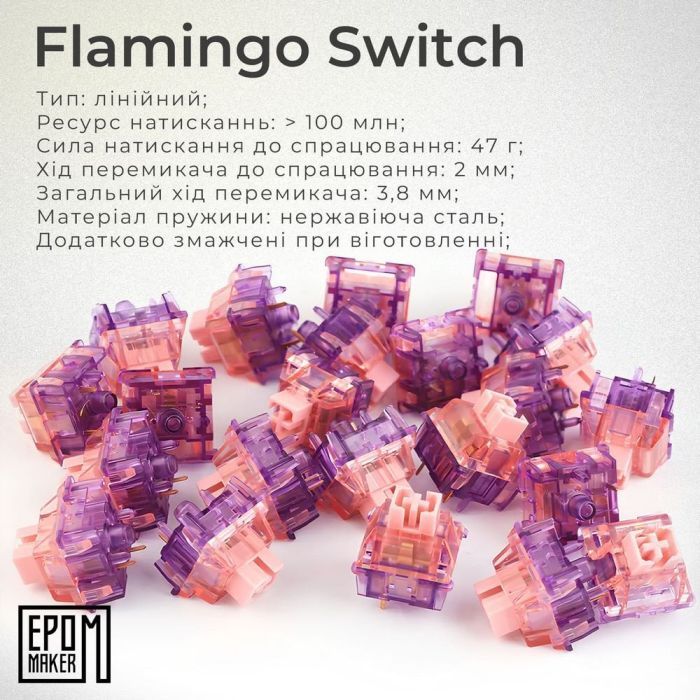 Клавиатура Epomaker EK68 65 Flamingo Switch Hot-Swap RGB Wireless/Bluetooth/USB UA Black (EK68-B-F) изображение 6