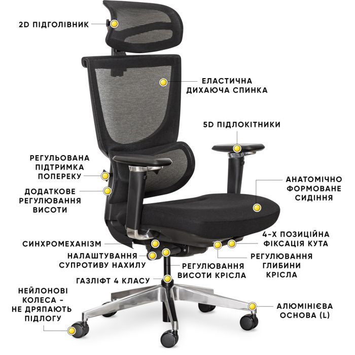 Офисное кресло Mealux S8 Air Fabric Black (HF-S8P F/B) изображение 10