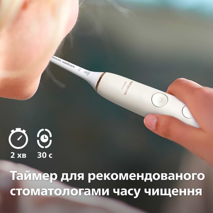 Электрическая зубная щетка Philips HX9914/69 изображение 5