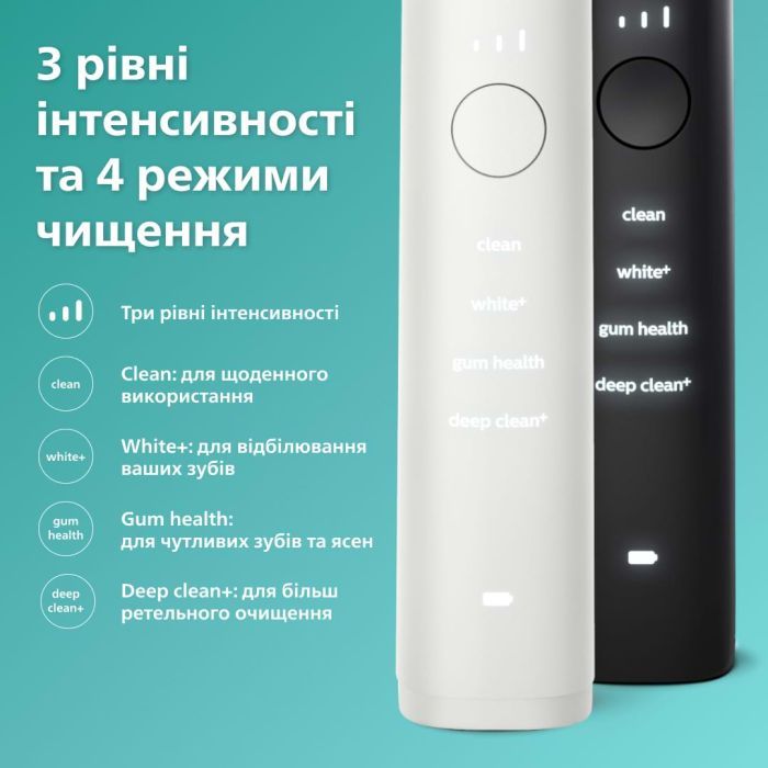 Электрическая зубная щетка Philips HX9914/69 изображение 8