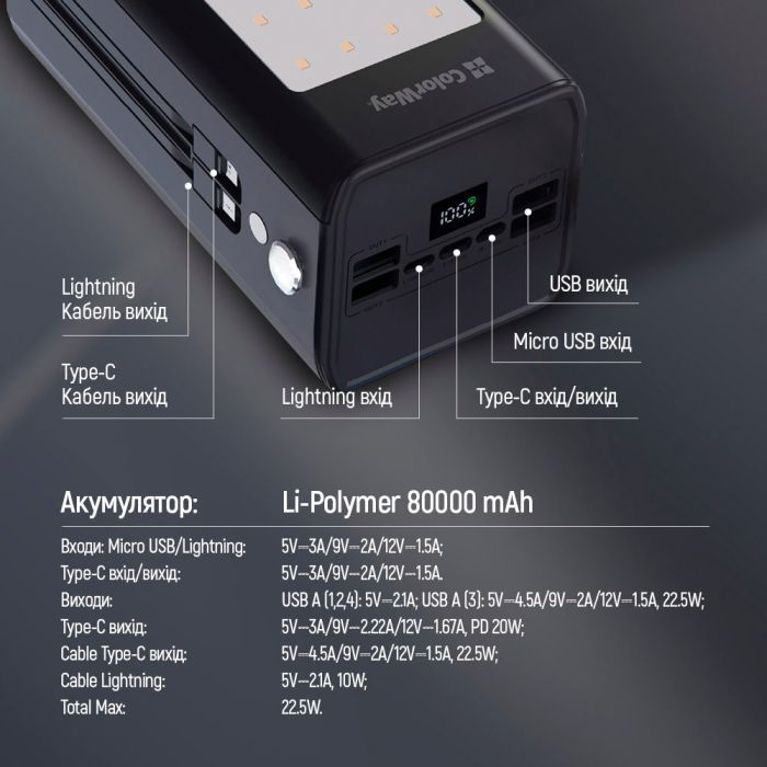 Батарея універсальна ColorWay 80 000 mAh LCD/Lamp (USB/QC3.0 + USB-C/PD/22.5W) Black (CW-PB800LPA8BK-PDD) зображення 10