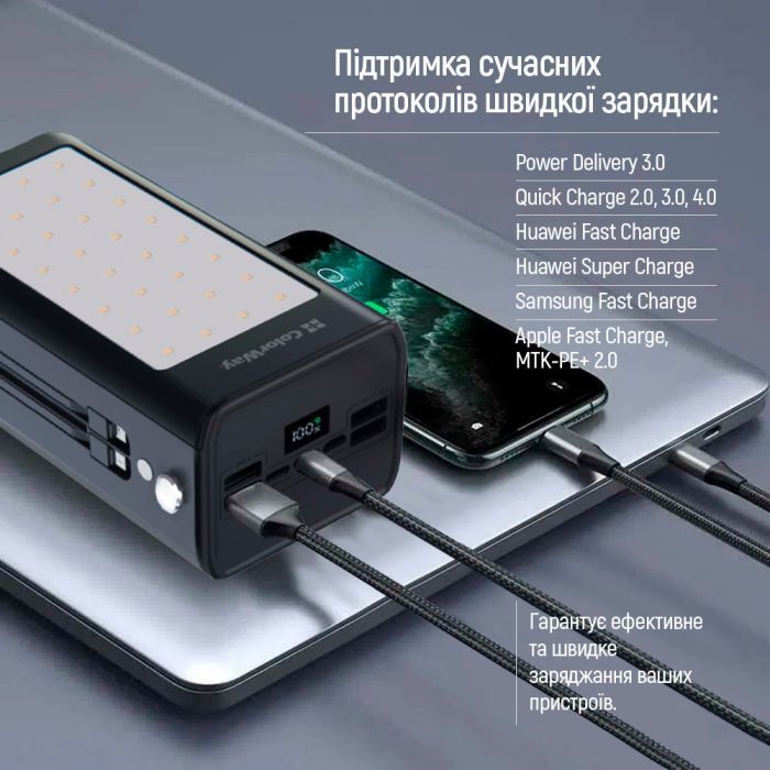 Батарея універсальна ColorWay 80 000 mAh LCD/Lamp (USB/QC3.0 + USB-C/PD/22.5W) Black (CW-PB800LPA8BK-PDD) зображення 8