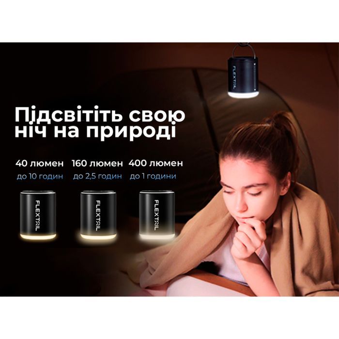 Фонарь Flextail Tiny Pump 2X з функцією насосу білий (TY2X1600-WT-i) изображение 11