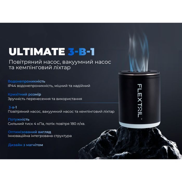 Фонарь Flextail Tiny Pump 2X з функцією насосу білий (TY2X1600-WT-i) изображение 8