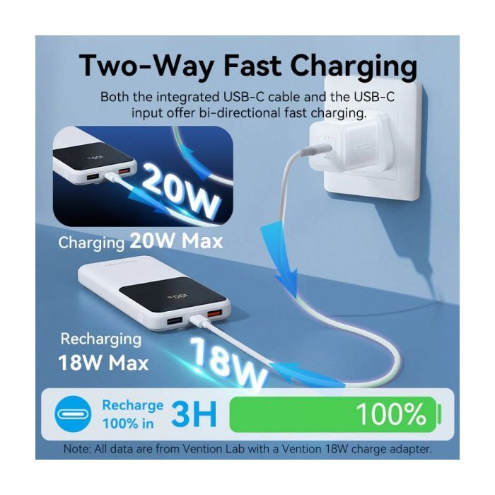 Батарея універсальна Vention 10000mAh 22.5W 3A PD, Built-in USB-C+Lightning Cables, White (FHOW0) зображення 9