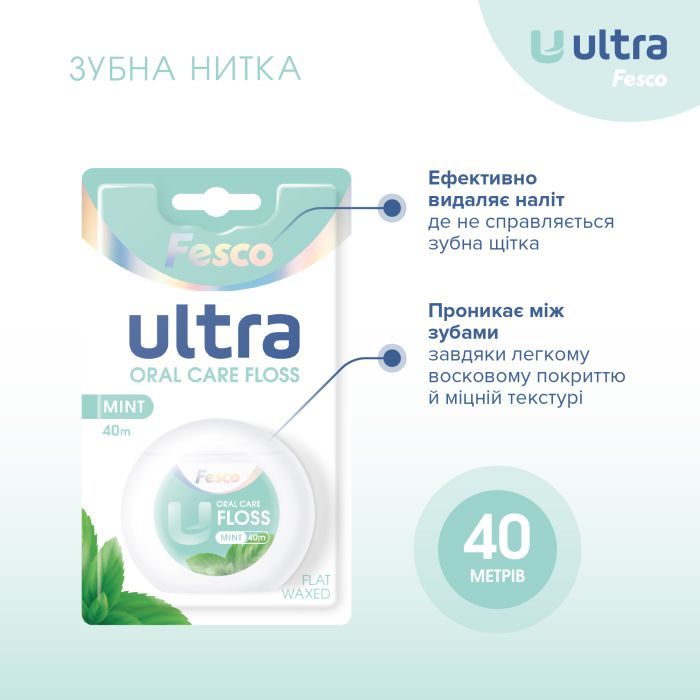 Зубная нить Fesco Ultra Oral Care Floss Mint 40 м (4820204702427) изображение 3