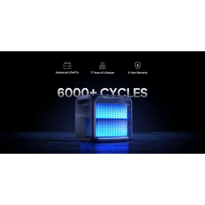 Зарядна станція BLUETTI PREMIUM 200 V2 2700W (PREMIUM 200 V2) зображення 12