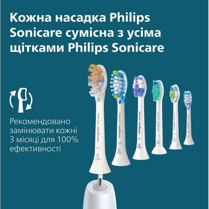 Электрическая зубная щетка Philips HX7420/01 изображение 16
