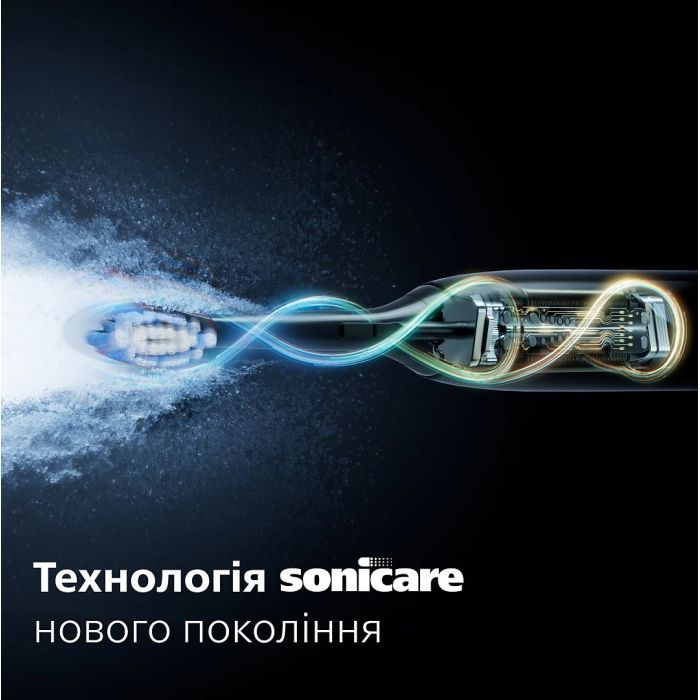 Электрическая зубная щетка Philips HX7420/01 изображение 2