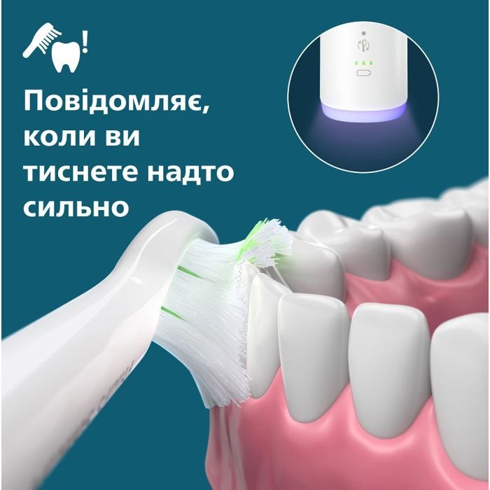 Электрическая зубная щетка Philips HX7420/01 изображение 5