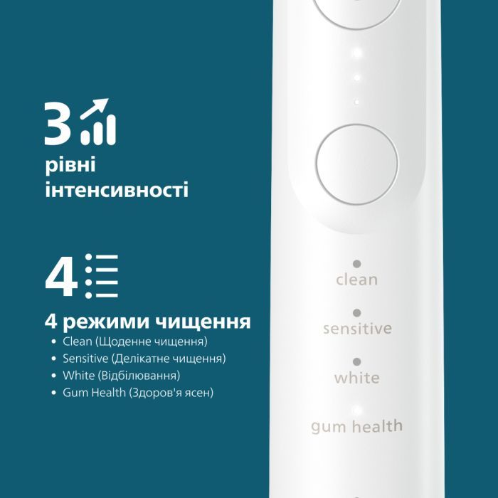 Електрична зубна щітка Philips HX7420/01 зображення 6