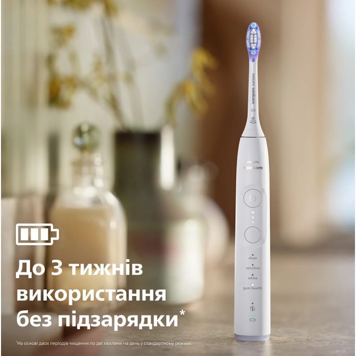 Электрическая зубная щетка Philips HX7420/01 изображение 8