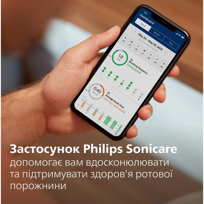 Электрическая зубная щетка Philips HX7420/01 изображение 9