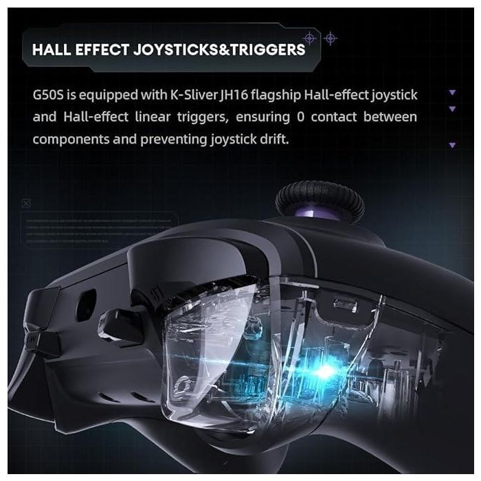 Геймпад Thunderobot G50S Tri-mode (G50S) изображение 6
