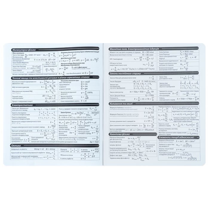 Тетрадь Kite предметная Bright 48 листа, клетка, физика (K25-240-12) изображение 6