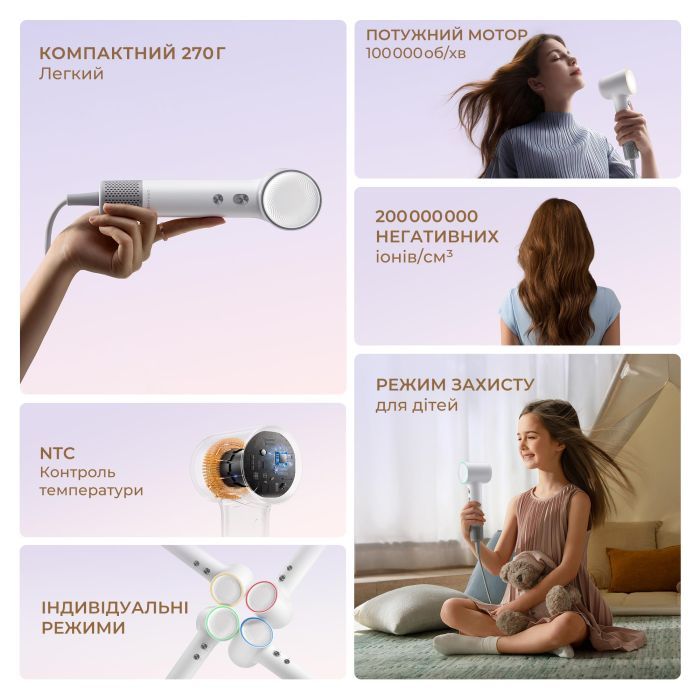 Фен Dreame Hair MINI White (AHG11AW) изображение 2