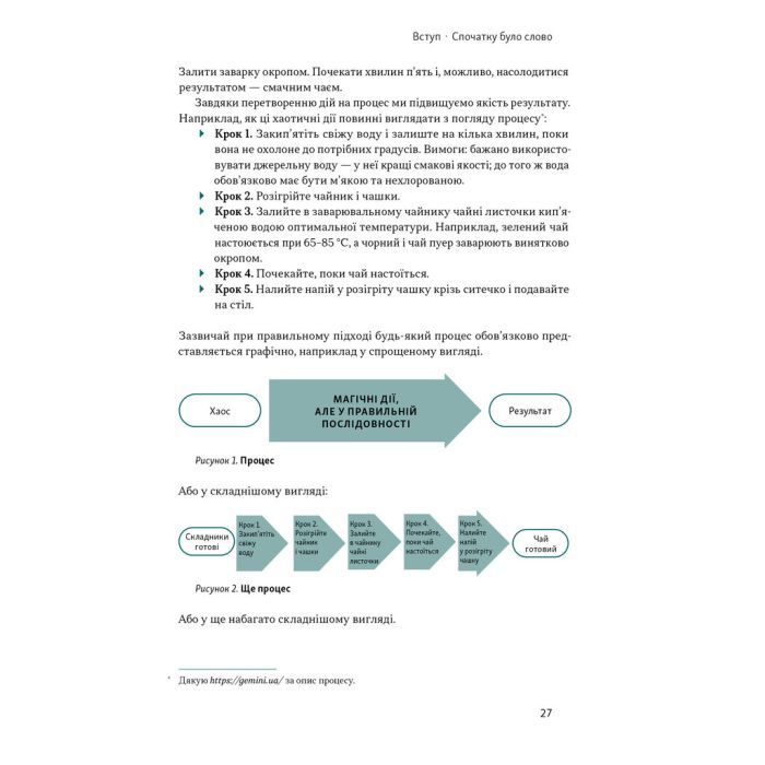 Книга Як не профакапити проєкт - Олексій Просніцький Наш Формат (9786178434304) изображение 18