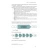 Книга Як не профакапити проєкт - Олексій Просніцький Наш Формат (9786178434304) изображение 18