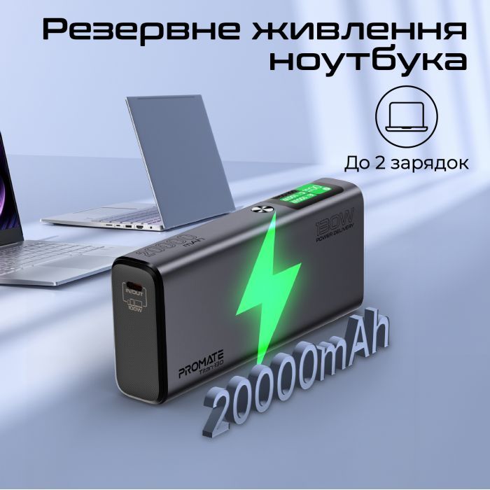 Батарея універсальна Promate 20000mAh 130W (titan-130) зображення 3