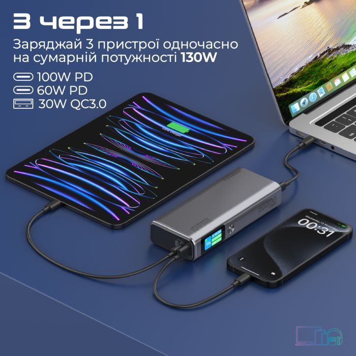 Батарея універсальна Promate 20000mAh 130W (titan-130) зображення 5