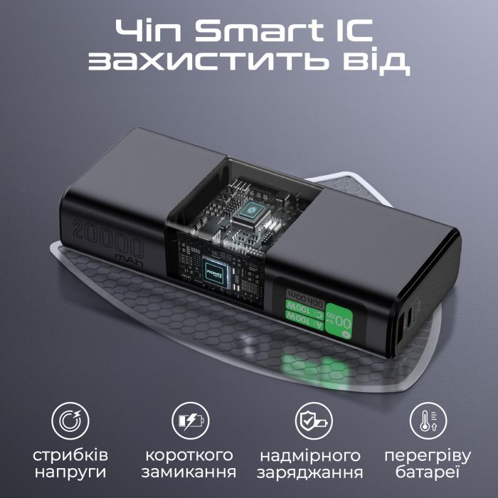 Батарея універсальна Promate 20000mAh 130W (titan-130) зображення 8