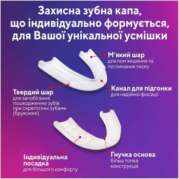 Стоматологическая капа The Doctor's Ночная Повышенный комфорт (042037799229) изображение 3