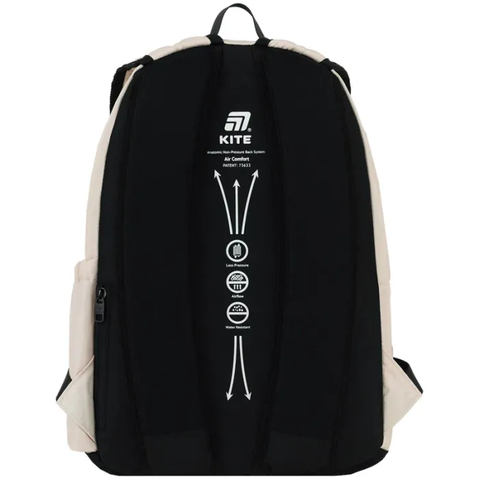 Рюкзак шкільний Kite Education teens 949M ML (ML26-949M) зображення 4