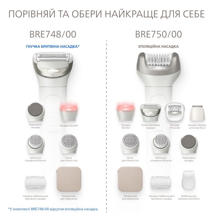 Епілятор Philips BRE750/00 зображення 4