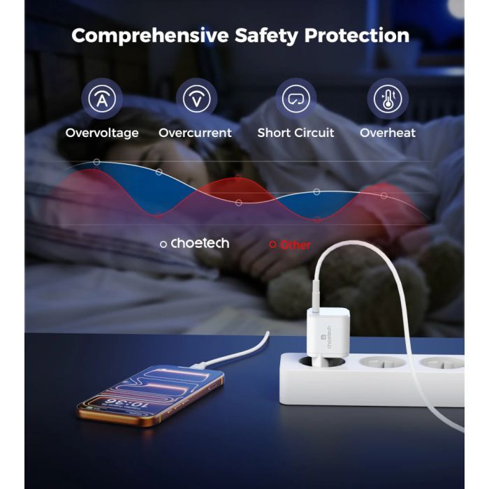 Зарядное устройство Choetech USB-C PD100W GaN Super Mini (PD9031) изображение 6