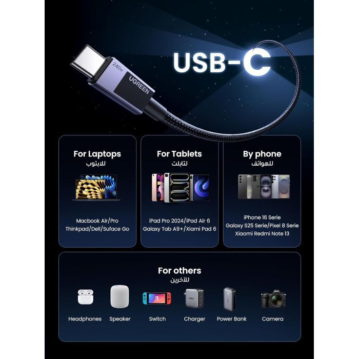 Дата кабель USB-C to USB-C 2.0m PD3.1 240W 480Mbps braided black Ugreen (75732) изображение 9